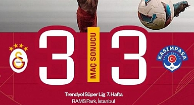 Galatasaray Kasımpaşa Karşısında 3-0 Öne Geçtiği Maçta 3-3 Berabere Kaldı.