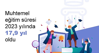 Muhtemel eğitim süresi 2023 yılında 17,9 yıl oldu