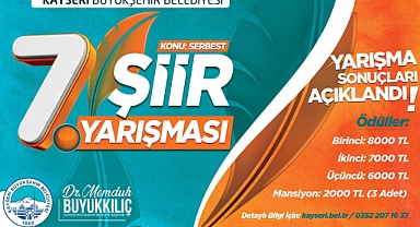 Büyükşehir 7’nci Şiir Yarışması’nda Kazananlar Açıklandı