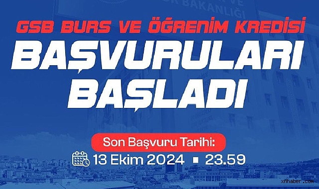Gençlik Ve Spor Bakanlığı Burs / Kredi Başvuruları Başladı