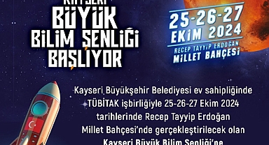 Kayseri’de 6. Bilim Şenliği Başlıyor: 100’den Fazla Etkinlik ve Eğlenceli Atölyelerle Bilim Tutkunlarını Bekliyor