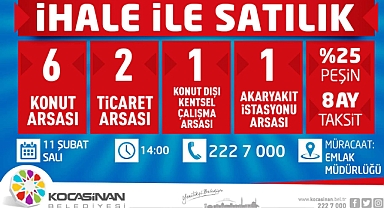 Kocasinan’da Büyük Yatırım Fırsatı! Yüzde 25 Peşin, 8 Ay Taksitle Arsa Satışı