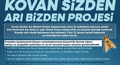Büyükşehir’den Arıcılara Destek: 