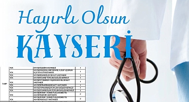 Sağlıkta Büyük Müjde: Kayseri’ye Yeni Hekim Atamaları Yapıldı