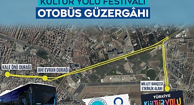 BÜYÜKŞEHİR’DEN TÜRKİYE KÜLTÜR YOLU FESTİVALİ’NE ULAŞIM VE ÜCRETSİZ MÜZE DESTEĞİ