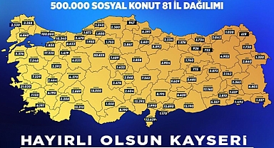 Kayseri’ye 7.562 Yeni Sosyal Konut: Yüzyılın Konut Projesi Başlıyor