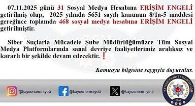 Siber Suçlarla Mücadele 31 Sosyal Medya Hesabına Erişim Engeli Getirdi