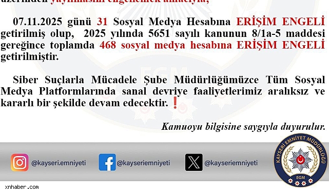 Siber Suçlarla Mücadele 31 Sosyal Medya Hesabına Erişim Engeli Getirdi