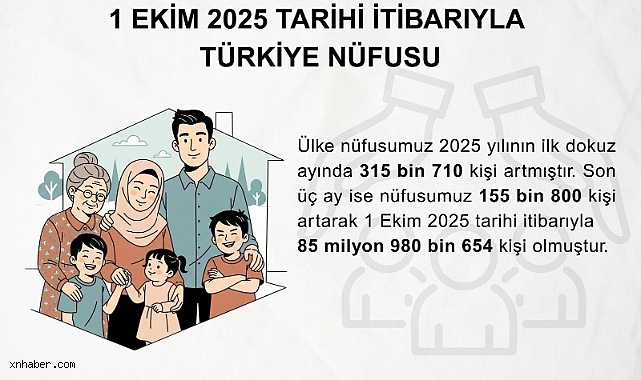 Türkiye’nin Nüfusu 1 Ekim 2025’te 86 Milyona Dayandı