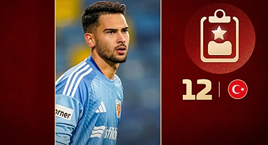 Deniz Dönmezer: 17 Yaşında Süper Lig’in Yükselen Kaleci Yıldızı