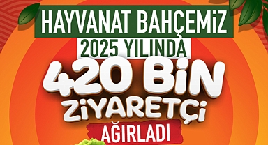 Kayseri Büyükşehir Hayvanat Bahçesi 2025’te 420 Bini Aşkın Ziyaretçi Ağırladı