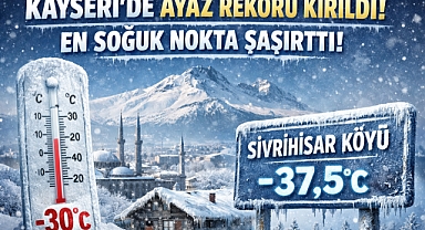 Kayseri’de Ayaz Rekoru Kırıldı: En Soğuk Nokta Şaşırttı