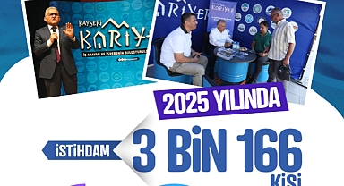 Kayseri Kariyer Merkezi 1 Yılda 3 Binden Fazla Kişiye İş Umudu Sağladı