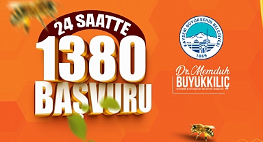 Kayseri Büyükşehir’in “Arılar Çoğalsın, Bereket Katlansın” Projesine 24 Saatte 1.380 Başvuru