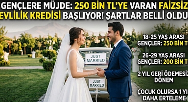 Gençlere Müjde: 250 Bin TL’ye Varan Faizsiz Evlilik Kredisi Başlıyor! Şartlar Belli Oldu