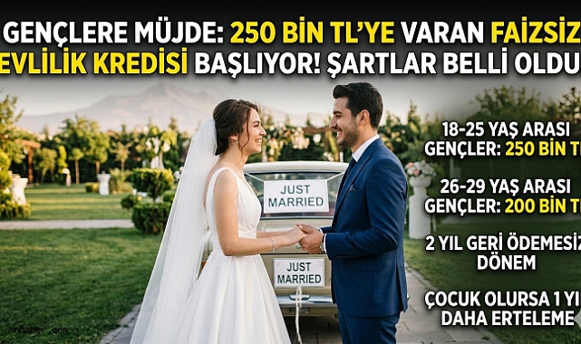 Gençlere Müjde: 250 Bin TL’ye Varan Faizsiz Evlilik Kredisi Başlıyor! Şartlar Belli Oldu