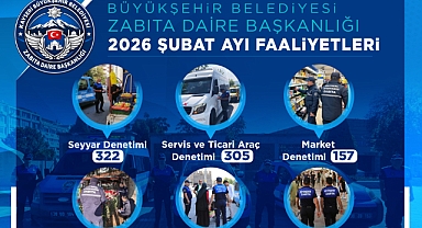 Kayseri’de Şubat Ayında 1522 Zabıta Denetimi: Seyyar Satıcıdan Çevre Kirliliğine Kadar Kontroller Sürdü