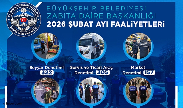 Kayseri’de Şubat Ayında 1522 Zabıta Denetimi: Seyyar Satıcıdan Çevre Kirliliğine Kadar Kontroller Sürdü
