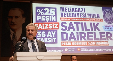 Melikgazi’nin Faizsiz “Kazan Kazan” Finans Modeli Ev Sahibi Olmayı Kolaylaştırıyor