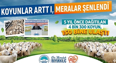 Büyükkılıç’tan Kırsalda Sürdürülebilir Model: Kayseri’de Küçükbaş Hayvan Sayısı 150 Bin Arttı