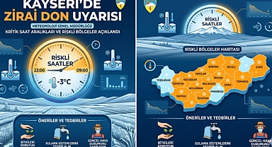 Kayseri’de zirai don uyarısı: Meteoroloji saat verdi, riskli bölgeler açıklandı