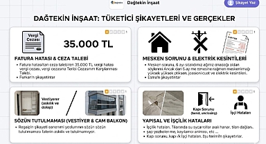 Dağtekin İnşaat Projelerinde Teslimat Sonrası Kriz: Mağdurlar İsyan Etti!