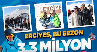 Erciyes’te Tüm Zamanların Rekoru: 3 Milyon 300 Bin Ziyaretçiyle Tarihi Kapanış