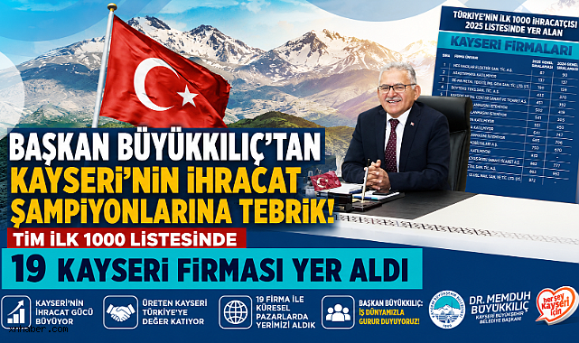 Başkan Büyükkılıç'tan İlk 1000 İhracatçı Listesine Giren 19 Kayseri Firmasına Tebrik