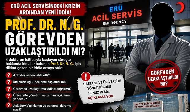ERÜ Acil Servisindeki İddialarla İlgili Yeni Gelişme: Görevden Uzaklaştırma İddiası Gündemde
