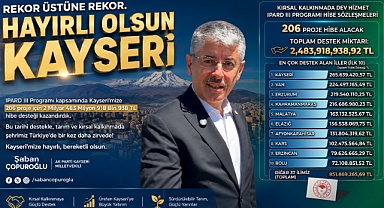 Şaban Çopuroğlu: 