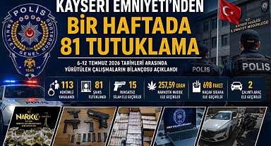 Kayseri Emniyeti'nden bir haftada 81 tutuklama