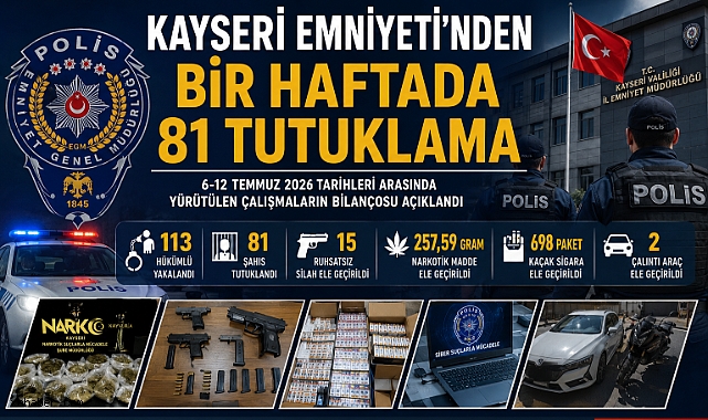 Kayseri Emniyeti'nden bir haftada 81 tutuklama